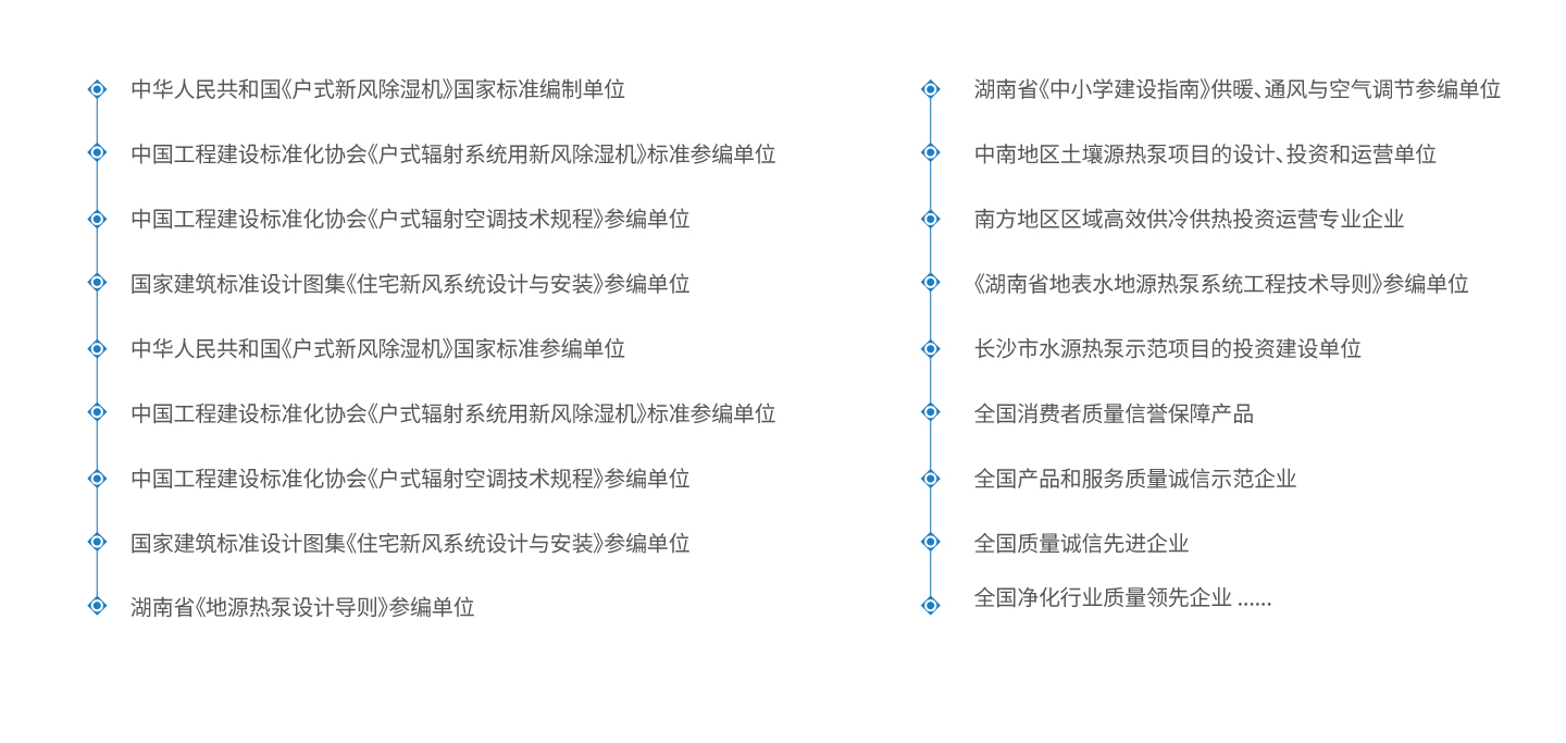 实力红橡