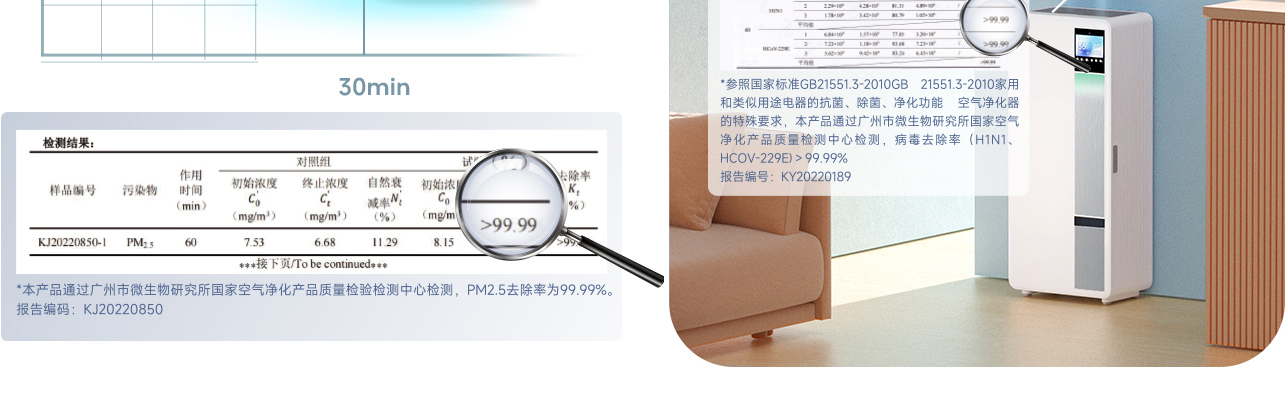 空气污染物含量
